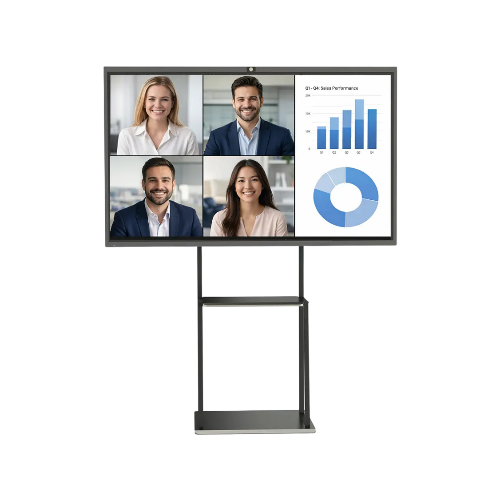 Smart Interactive Display